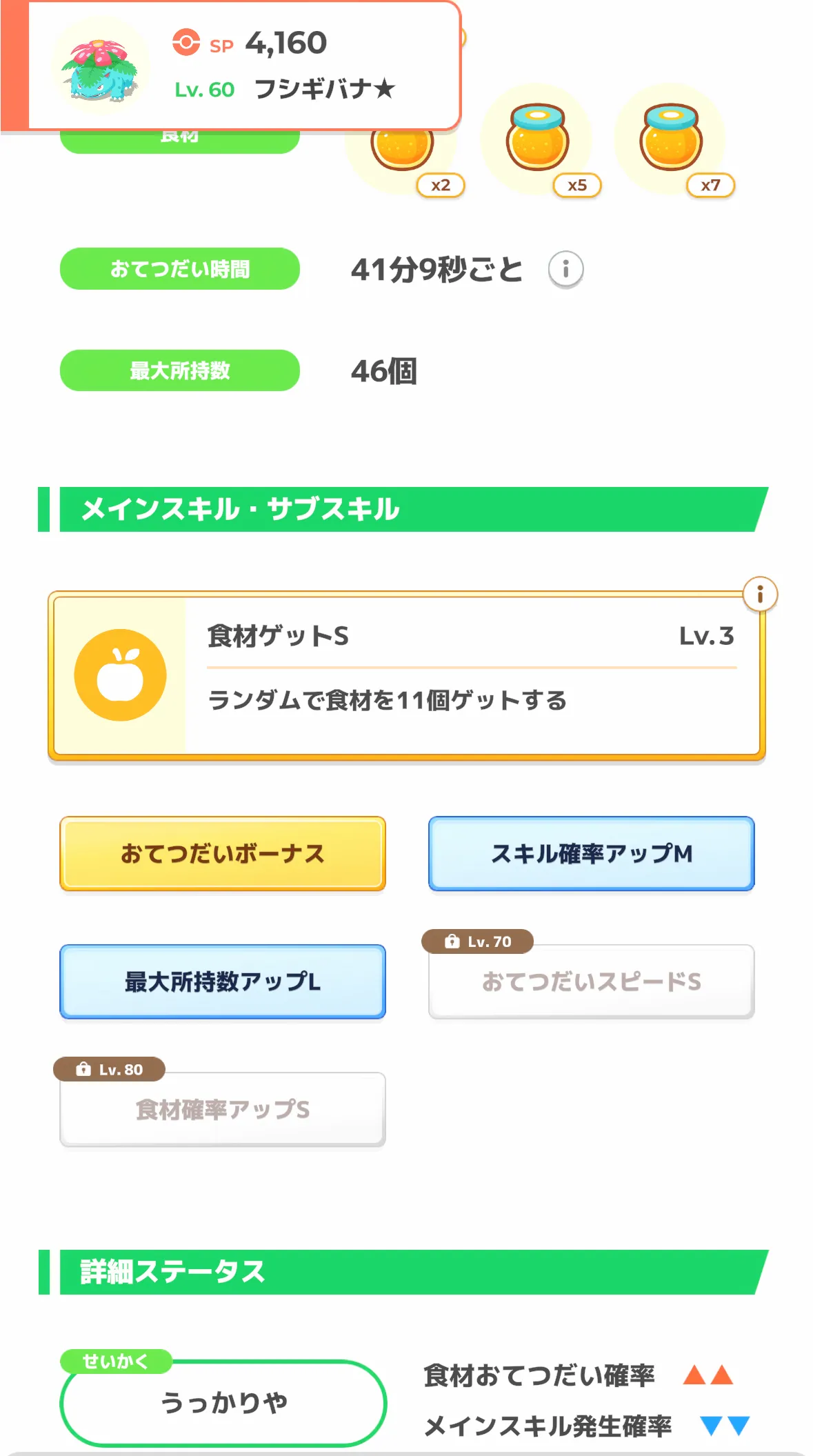 フシギバナのステータス