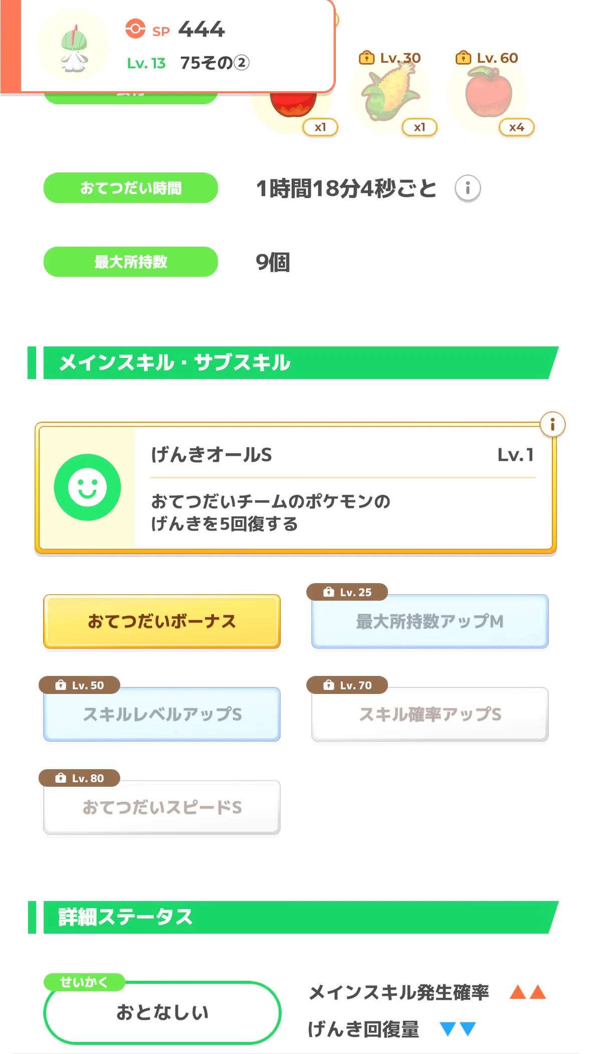 ラルトスのステータス