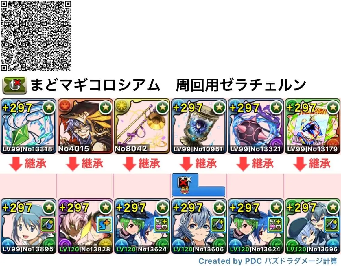 周回用ゼラチェルン