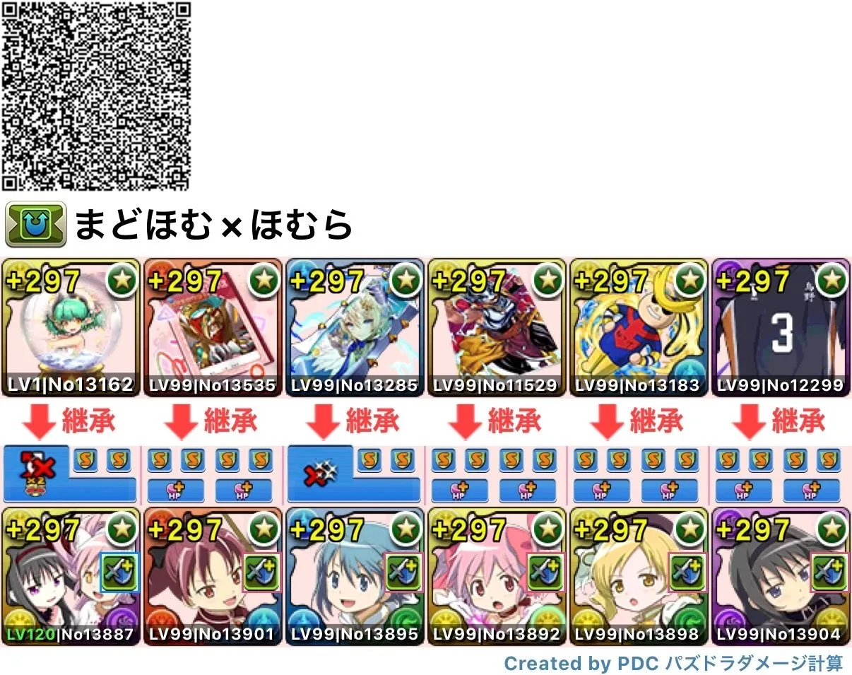 まどか＆ほむらのテンプレ