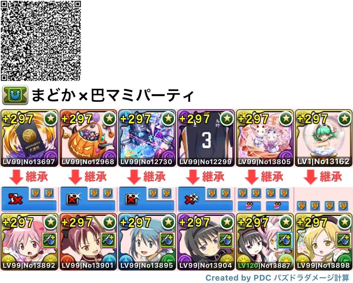 まどか×巴マミパーティ