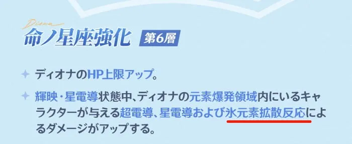 ディオナ完凸効果