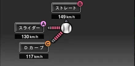 佐々岡真司画像