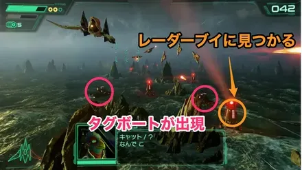 レーダーブイ