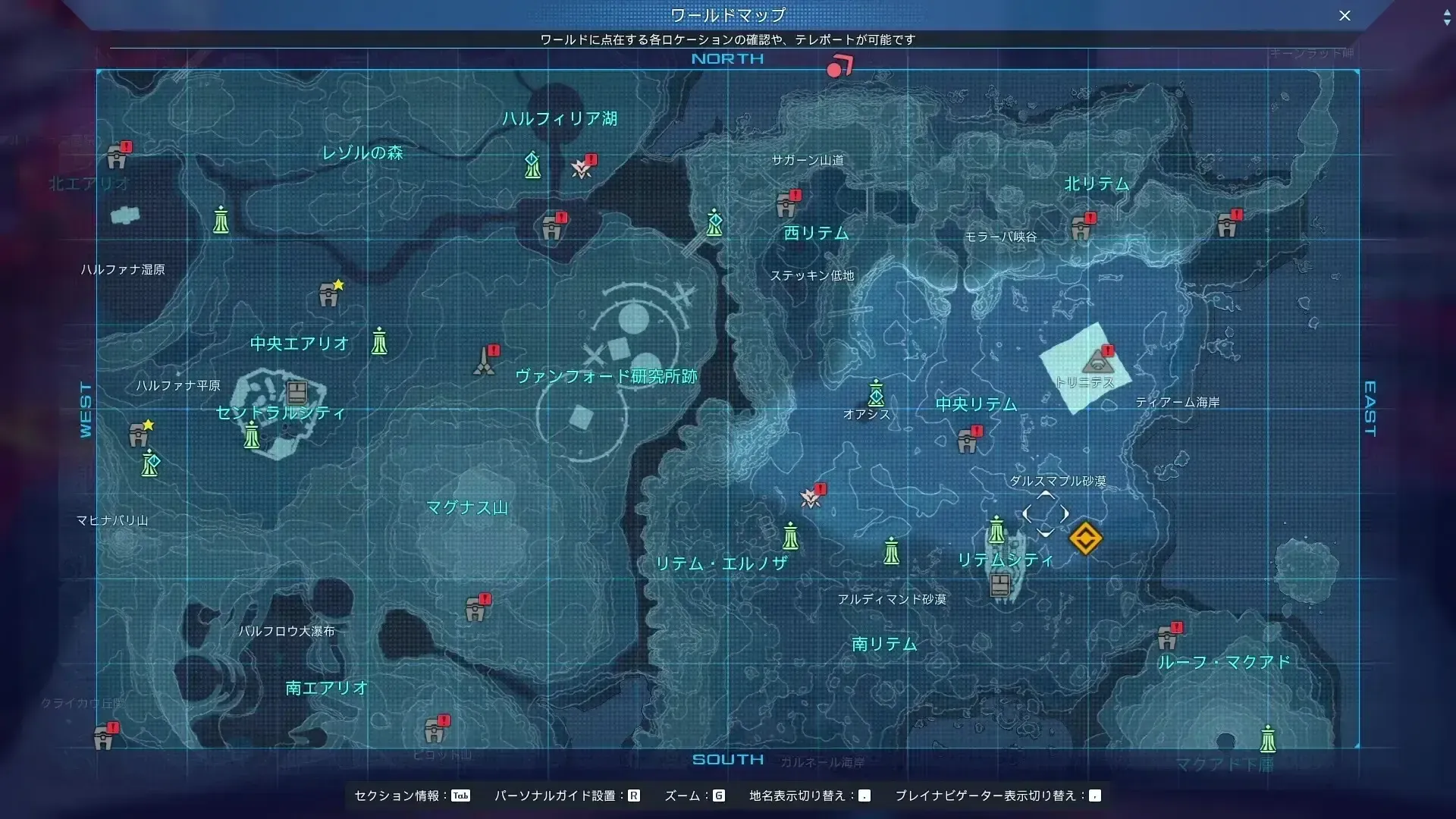 手順