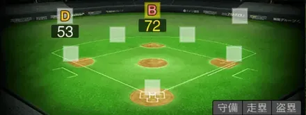 西川愛也画像