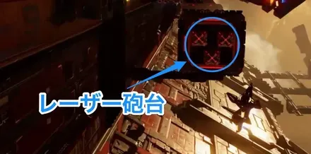 レーザー砲台
