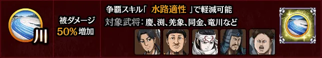 川