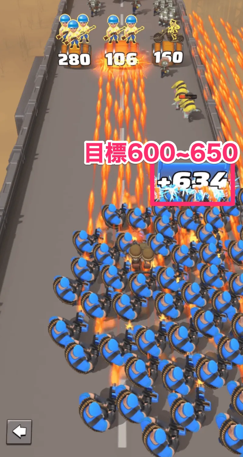 ③