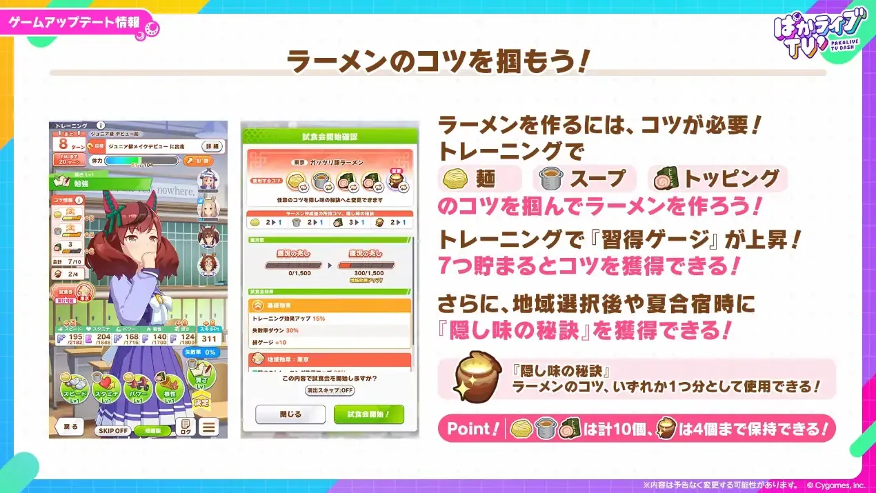 コツ