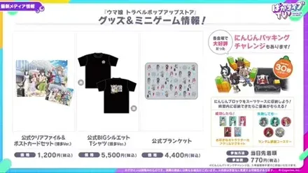 トラベルポップアップストア第4弾イン京都の追加開催決定スライド