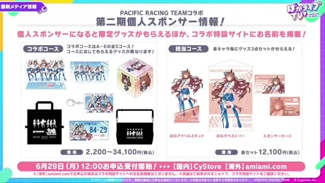 PACIFIC RACING TEAMコラボ記念アニメイトフェア詳細スライド