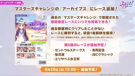マスターズチャレンジにアーカイブスレース追加