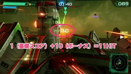 スコア