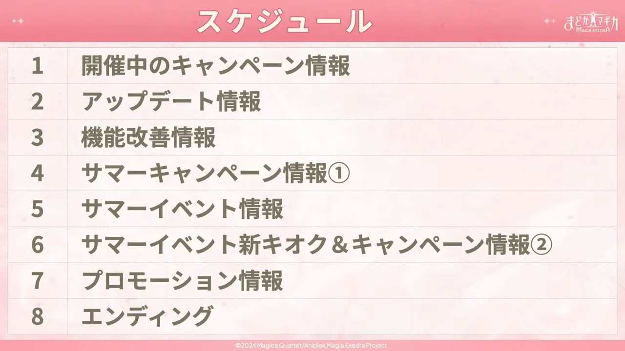 生放送のトピック一覧