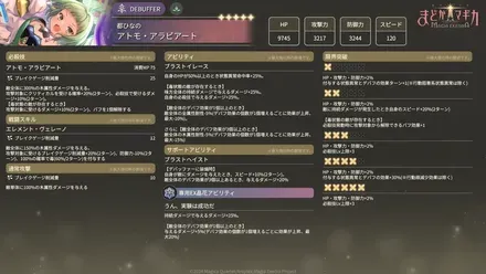 都ひなの