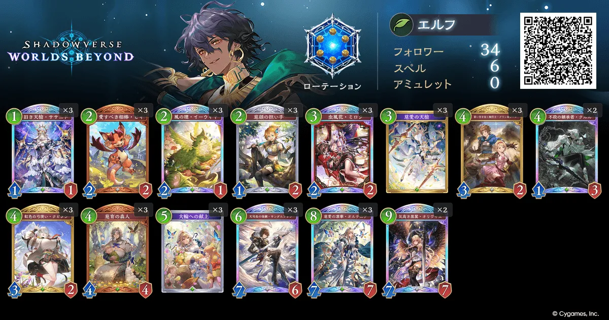 進化エルフ
