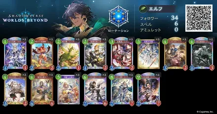 進化エルフ
