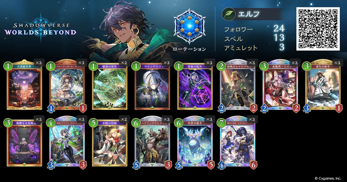 コンボエルフ