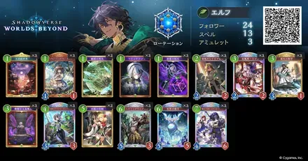 コンボエルフ