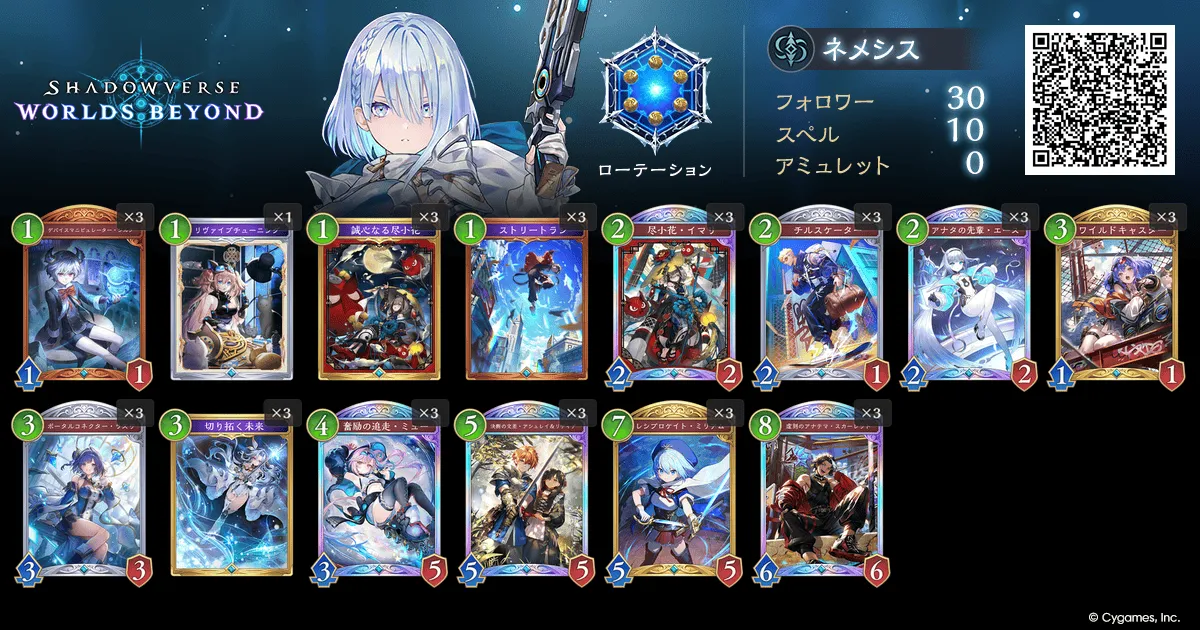 アーティファクトネメシス