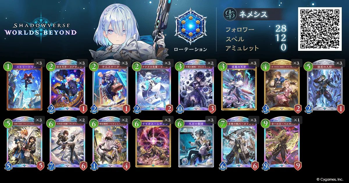 進化ネメシス