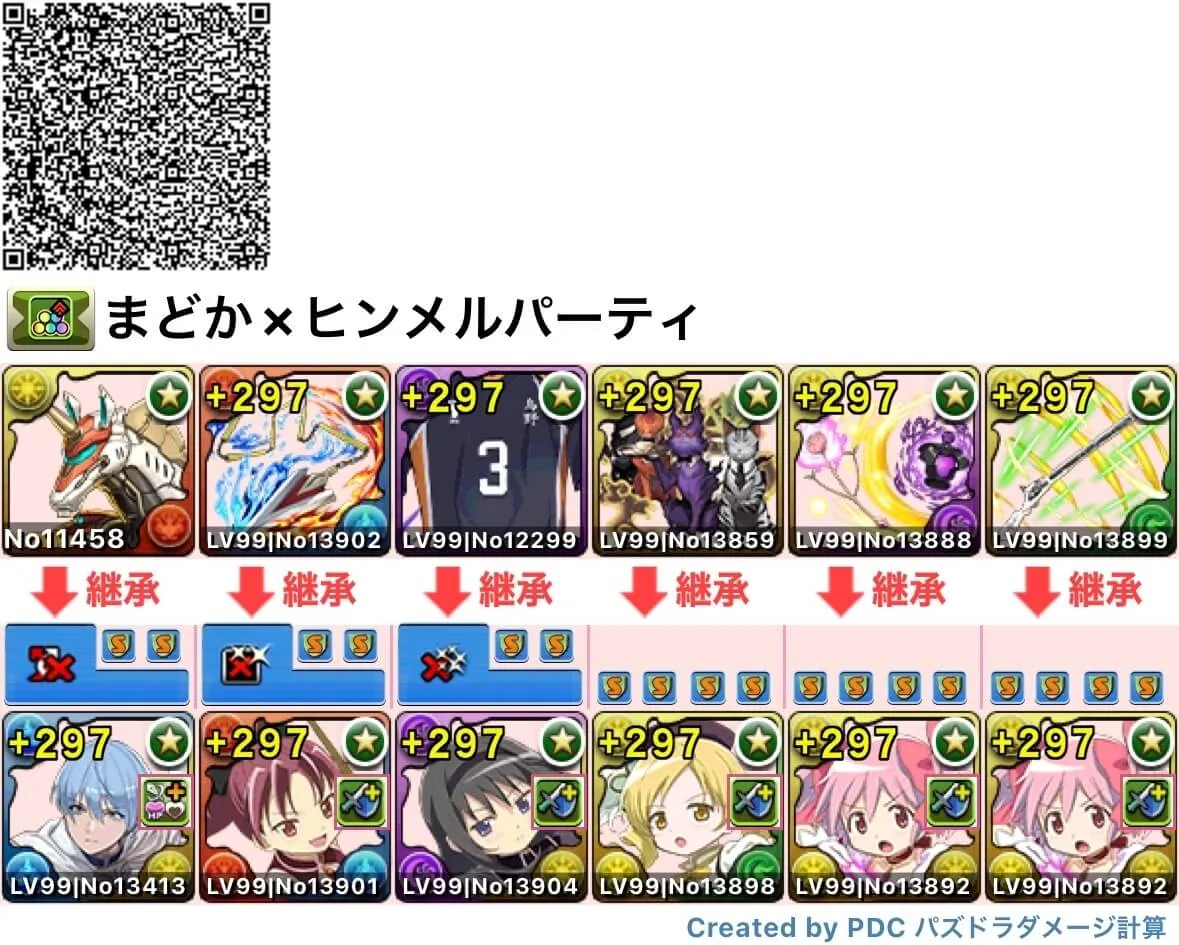 まどか×ヒンメルパーティ