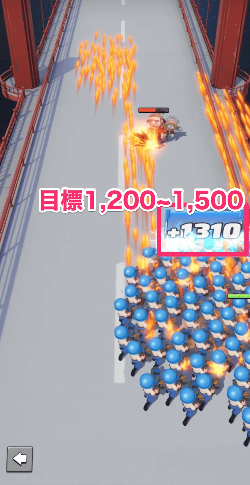 ③