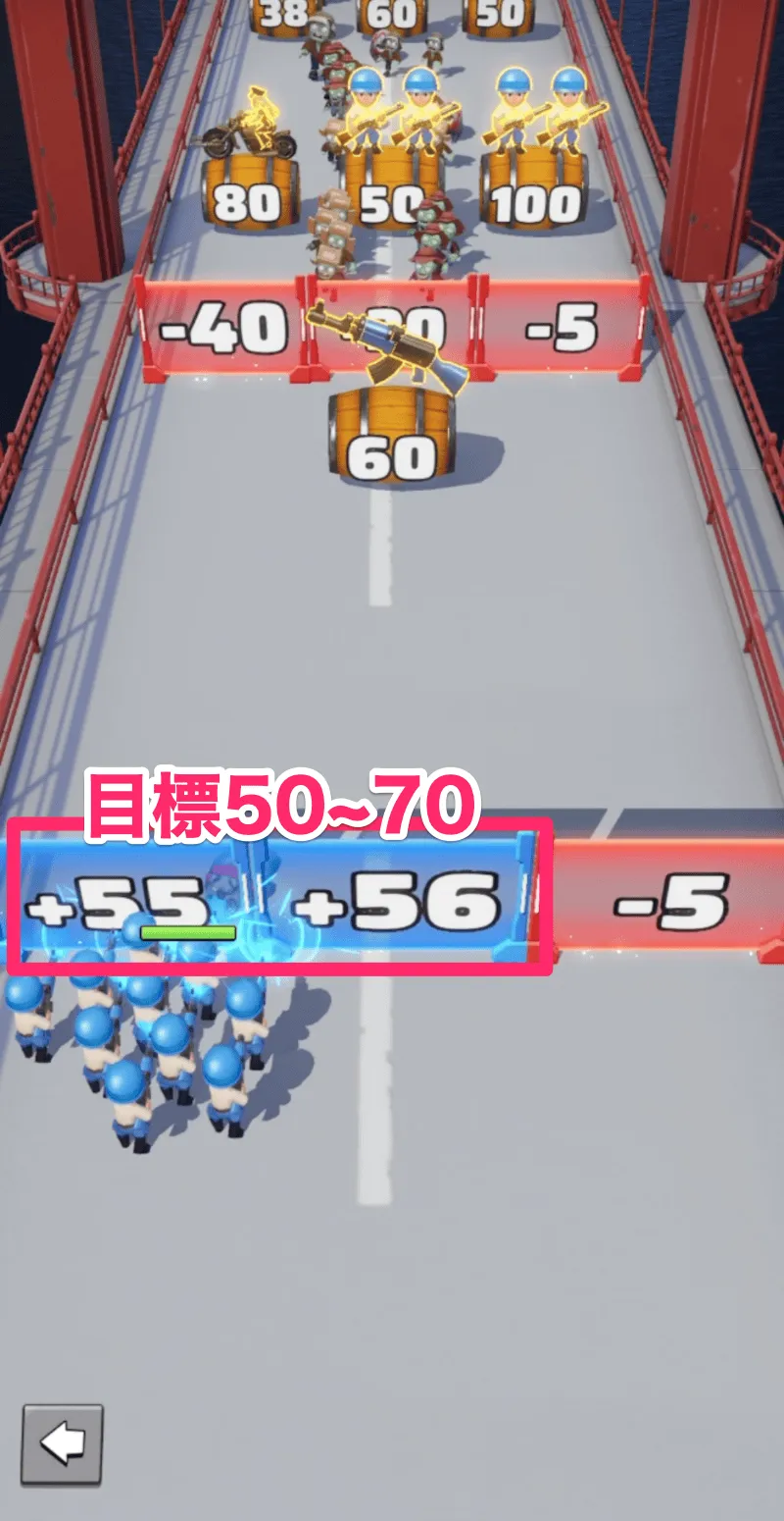 ②