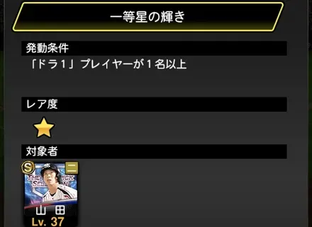 一等星の輝き