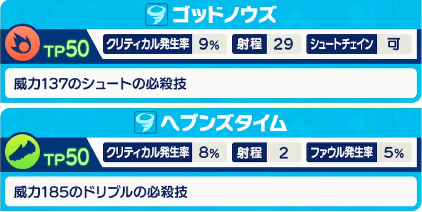必殺技はいずれも使い道アリ