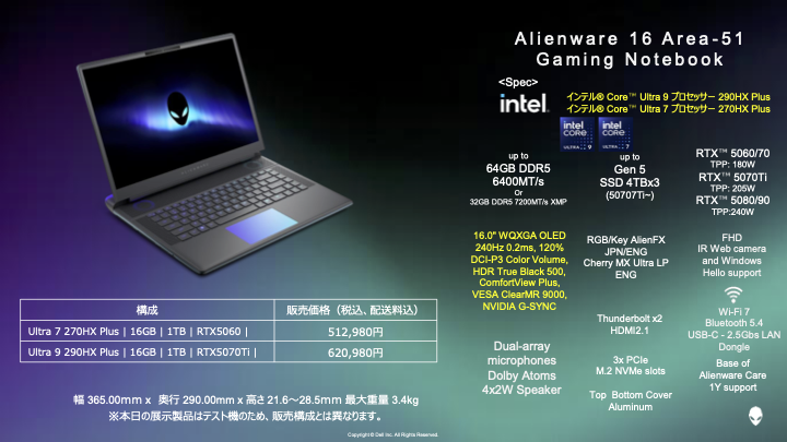 【取材・レビュー】コアゲーマー必見！最新プロセッサ搭載のDell新ノートPCの性能を紹介！