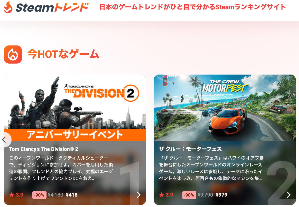 Steamのトレンドがひと目で分かるランキングサイト 『Steamトレンド』本日オープン タグ別ランキング&独自のレビュー分析でゲーム探しがもっと楽しく