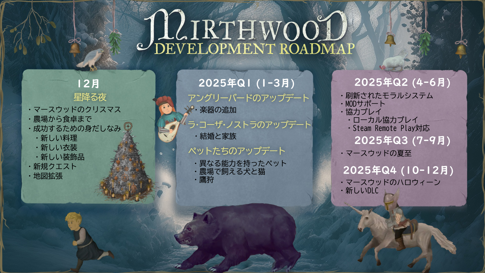 中世オープンワールドRPG『Mirthwood－マースウッド－』、初の大型アップデートと2025年のロードマップを解禁！ これから始める人向けの日本語生存指南書も公開！