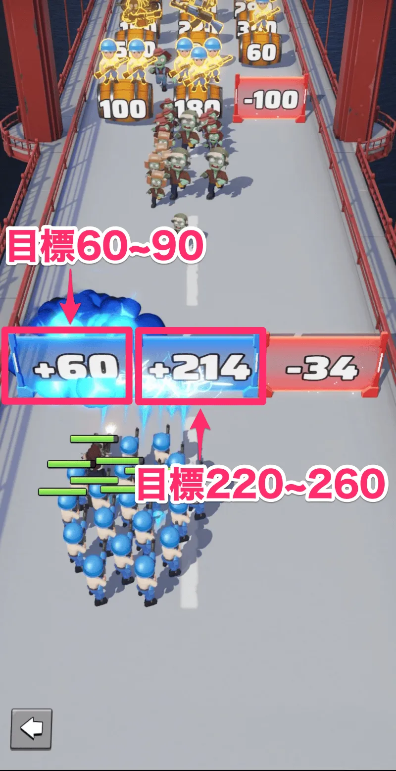 ②