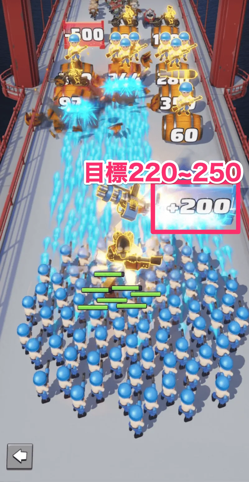 ③