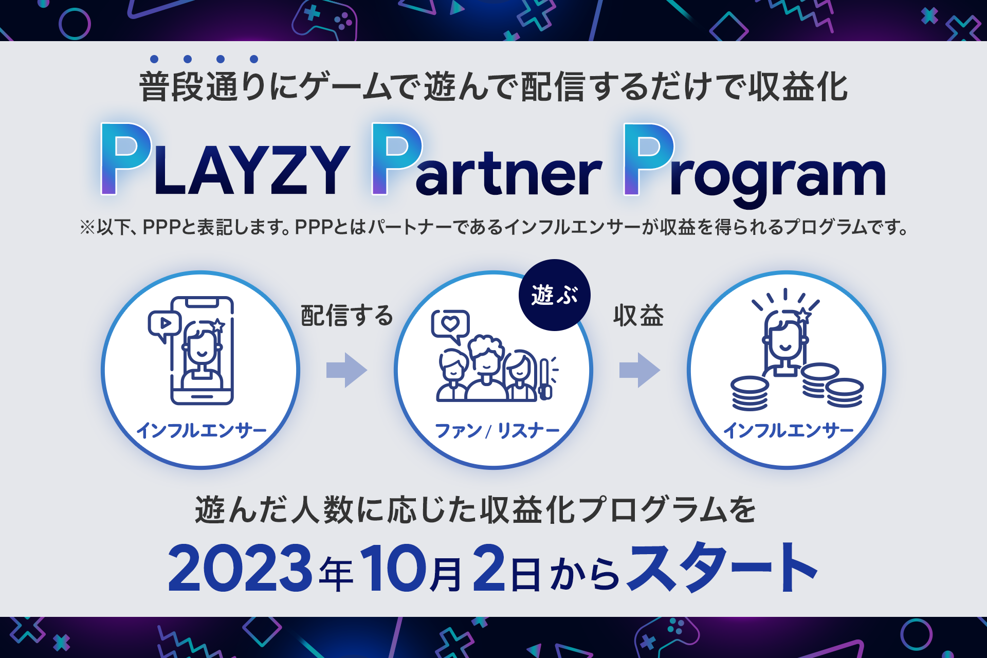 国内最大級のゲーム総合情報サイトを運営するゲームエイト、10月2日よりコミュニティプラットフォーム「PLAYZY」でインフルエンサーの収益化プログラムを提供開始！