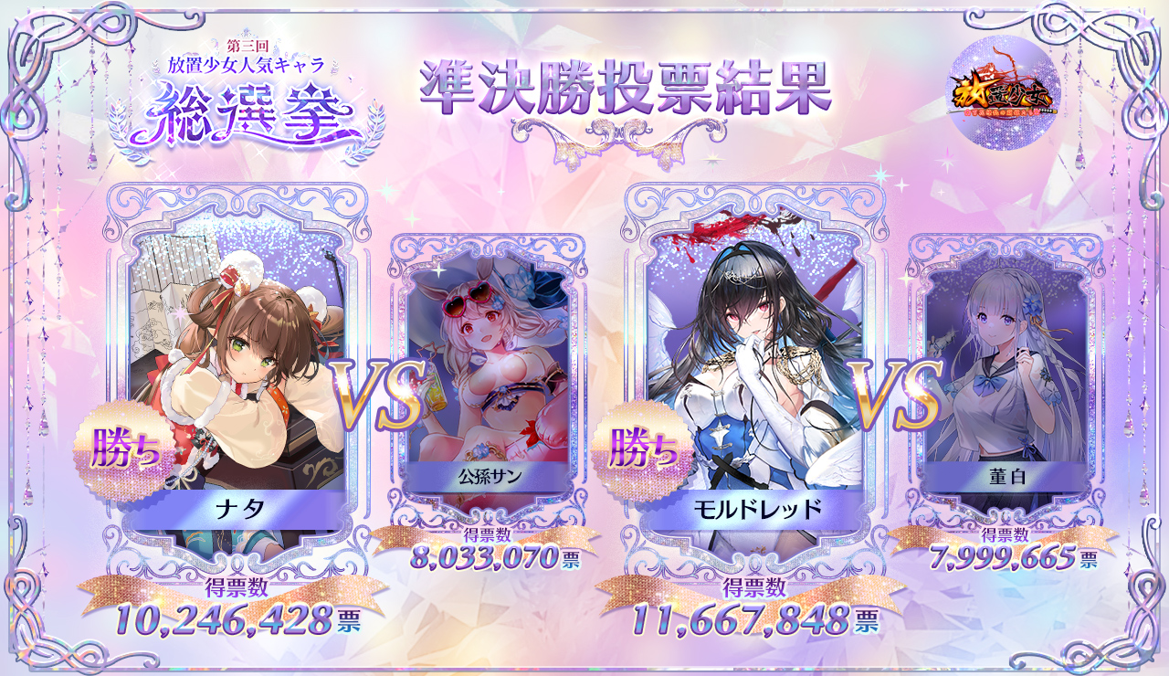 「第三回放置少女人気キャラ総選挙」ベスト2発表！