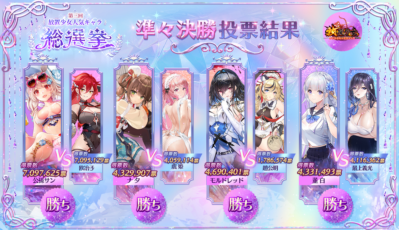 「第三回放置少女人気キャラ総選挙」ベスト4発表!