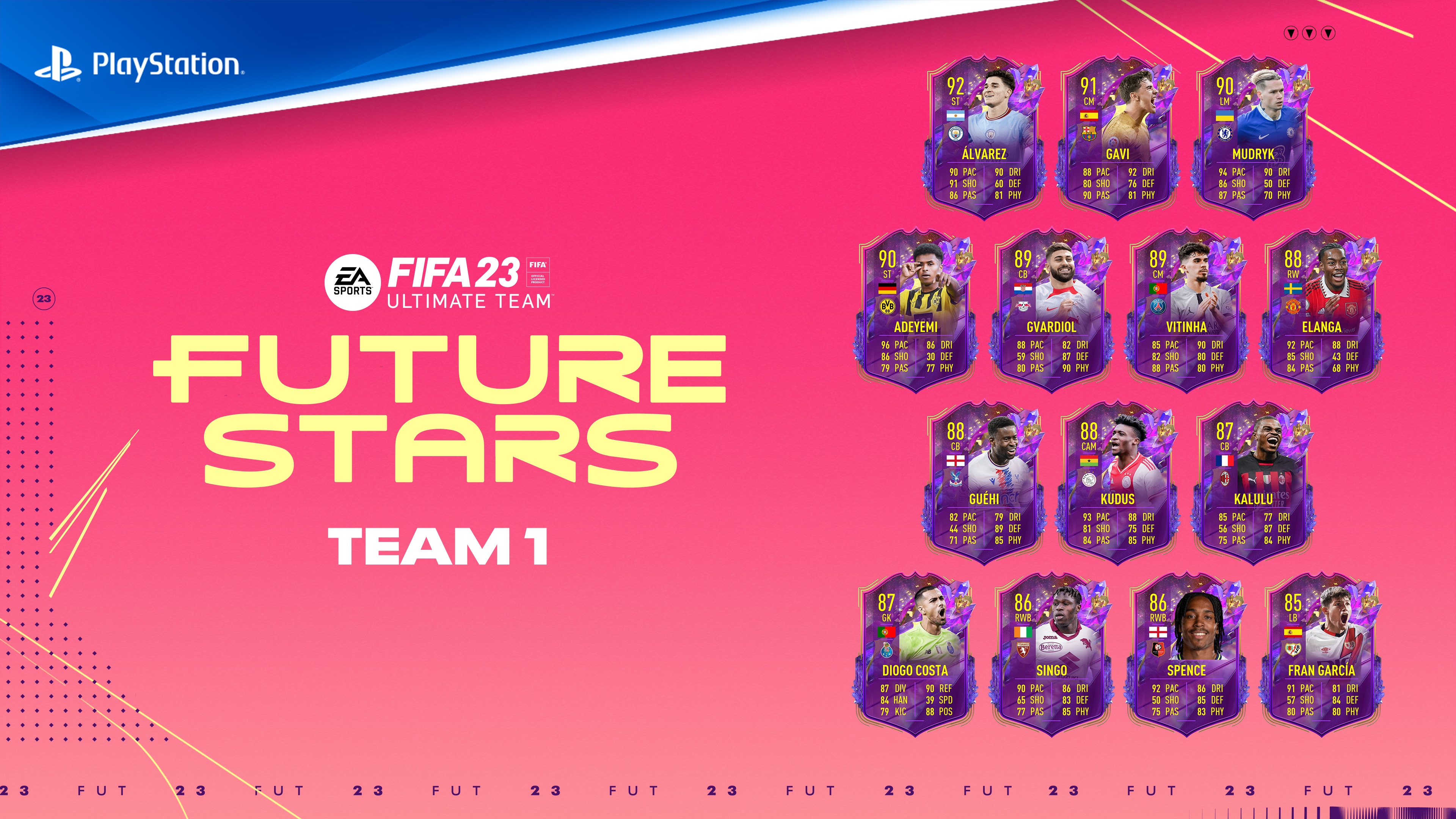 「EA SPORTS FIFA 23」に有望な若手選手「フューチャースター」が登場！