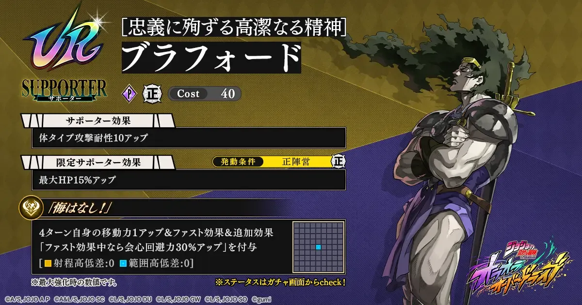 ブラフォード