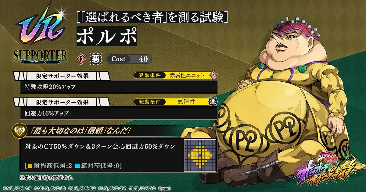 ポルポ