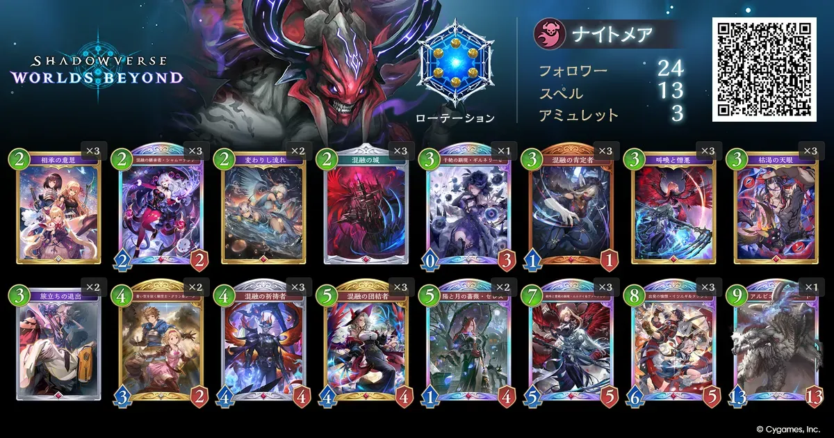 モードナイトメア