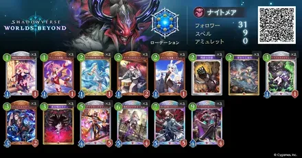 ミッドレンジナイトメア