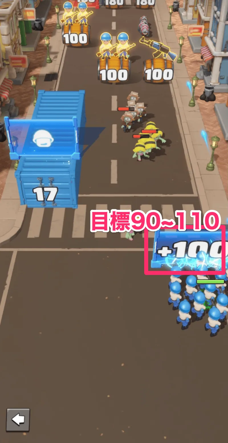 ②