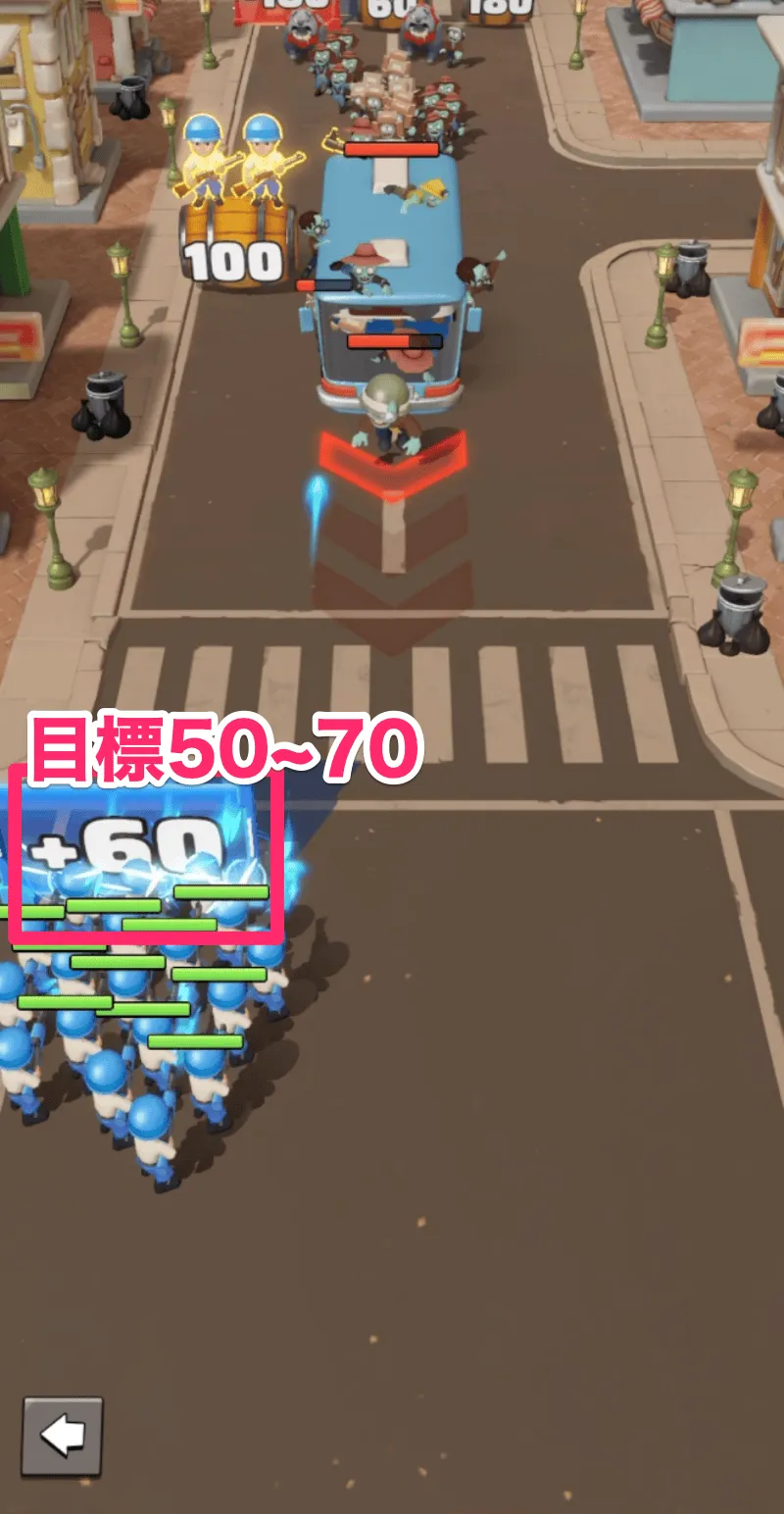 ②