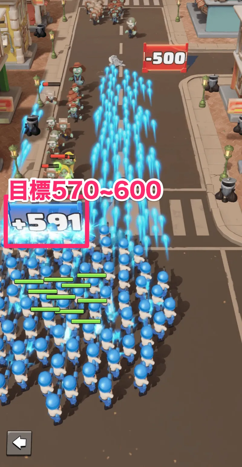 ③