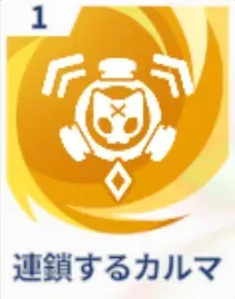 連鎖するカルマ画像