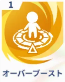 オーバーブースト画像