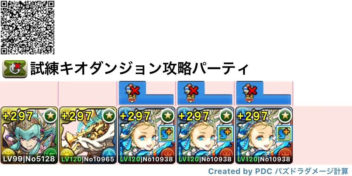 パーティ